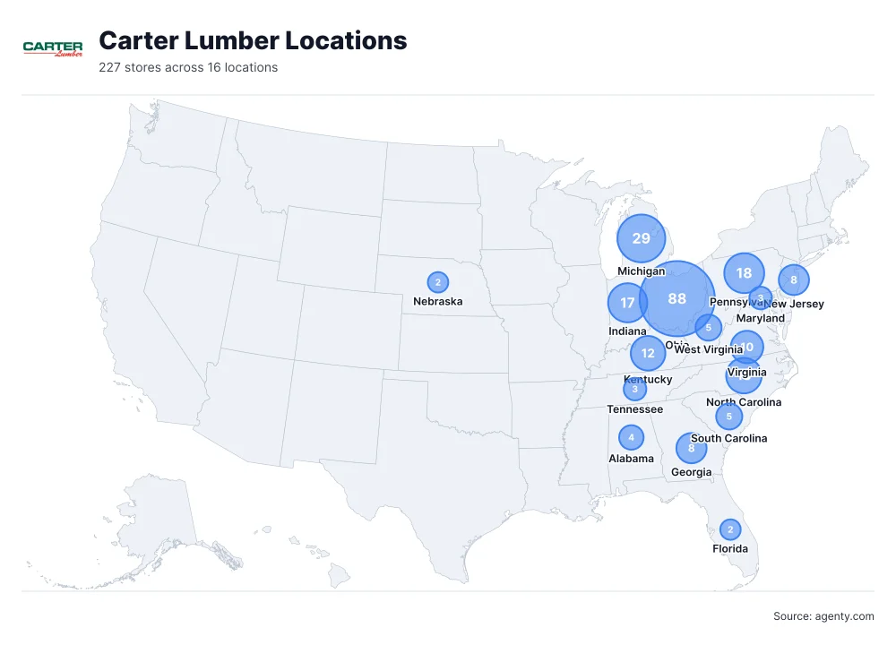 Carter Lumber Locations by State