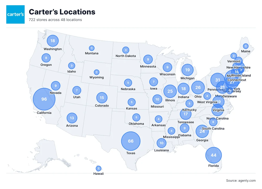 Carter’s Locations by State