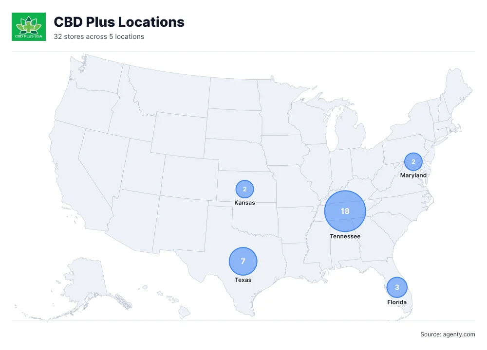 CBD Plus Locations by State