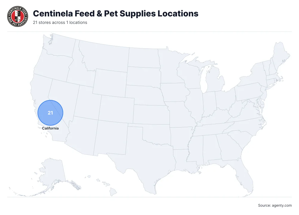 Centinela Feed & Pet Supplies Locations by State/Region