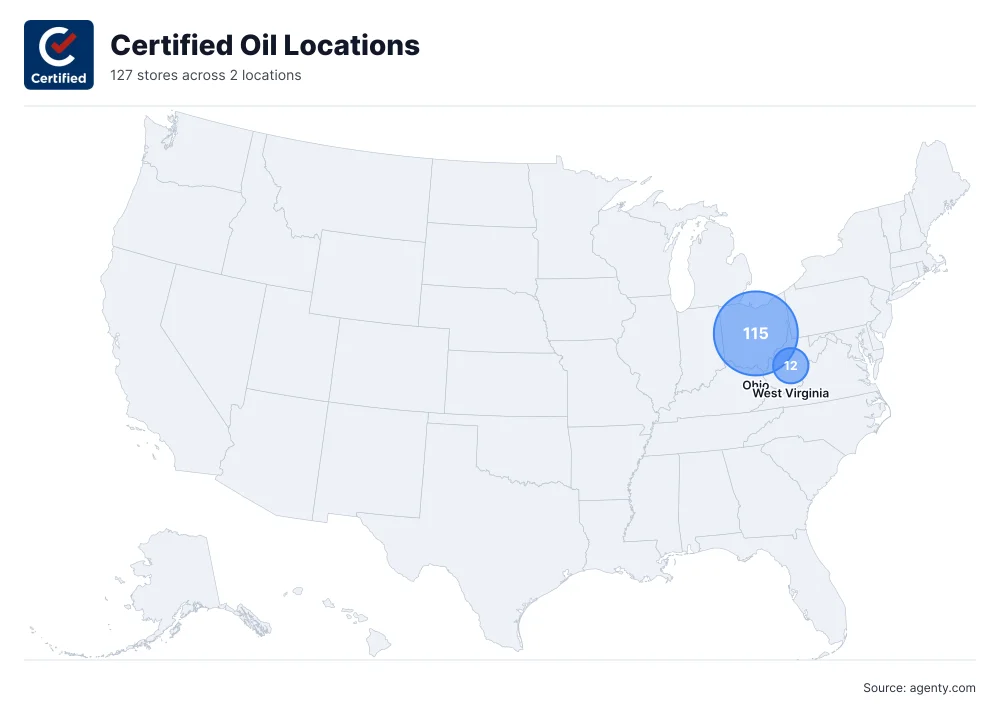Certified Oil Locations by State/Region