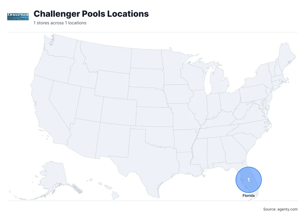 Challenger Pools Locations by State/Region