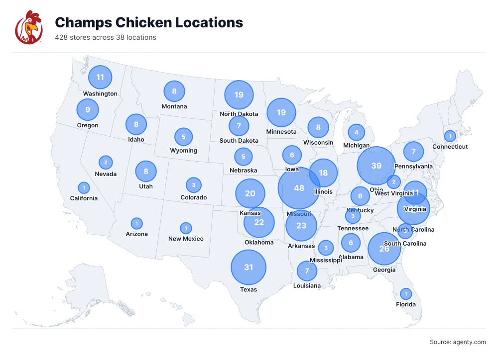Champs Chicken Locations by State