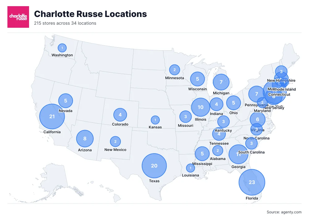 Charlotte Russe Locations by State