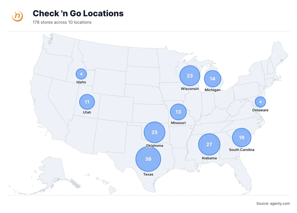 Check 'n Go Locations by State/Region