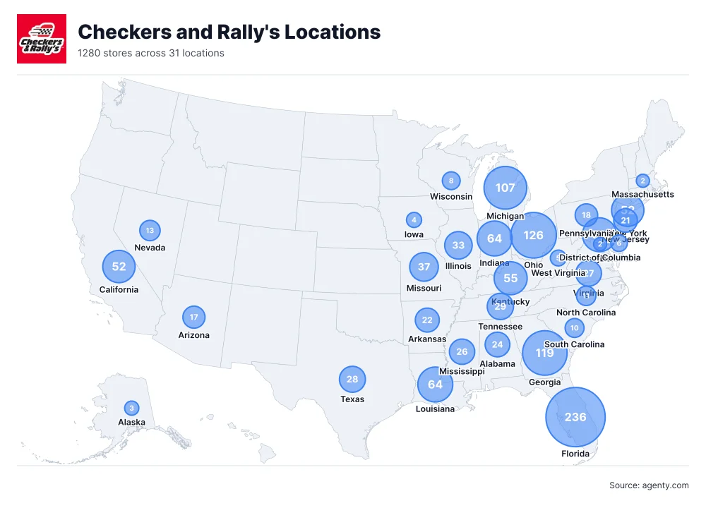 Checkers and Rally's Locations by State/Region