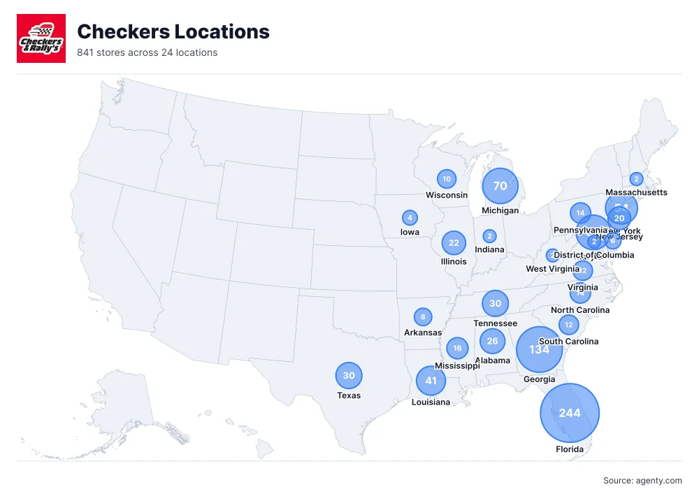 Checkers Locations by State