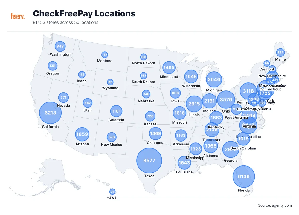 CheckFreePay Locations by State/Region