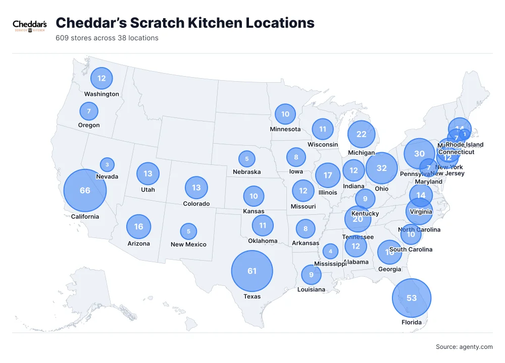 Cheddar’s Scratch Kitchen Locations by State/Region