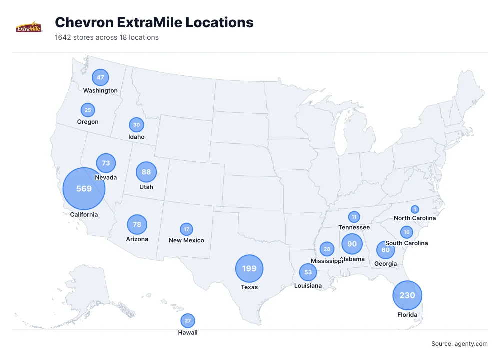 Chevron ExtraMile Locations by State
