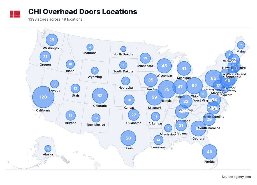 CHI Overhead Doors Locations by State