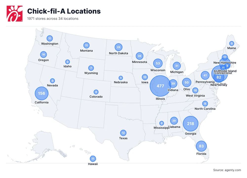 Chick-fil-A Locations by State/Region