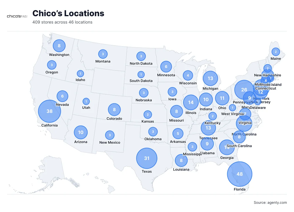 Chico’s Locations by State