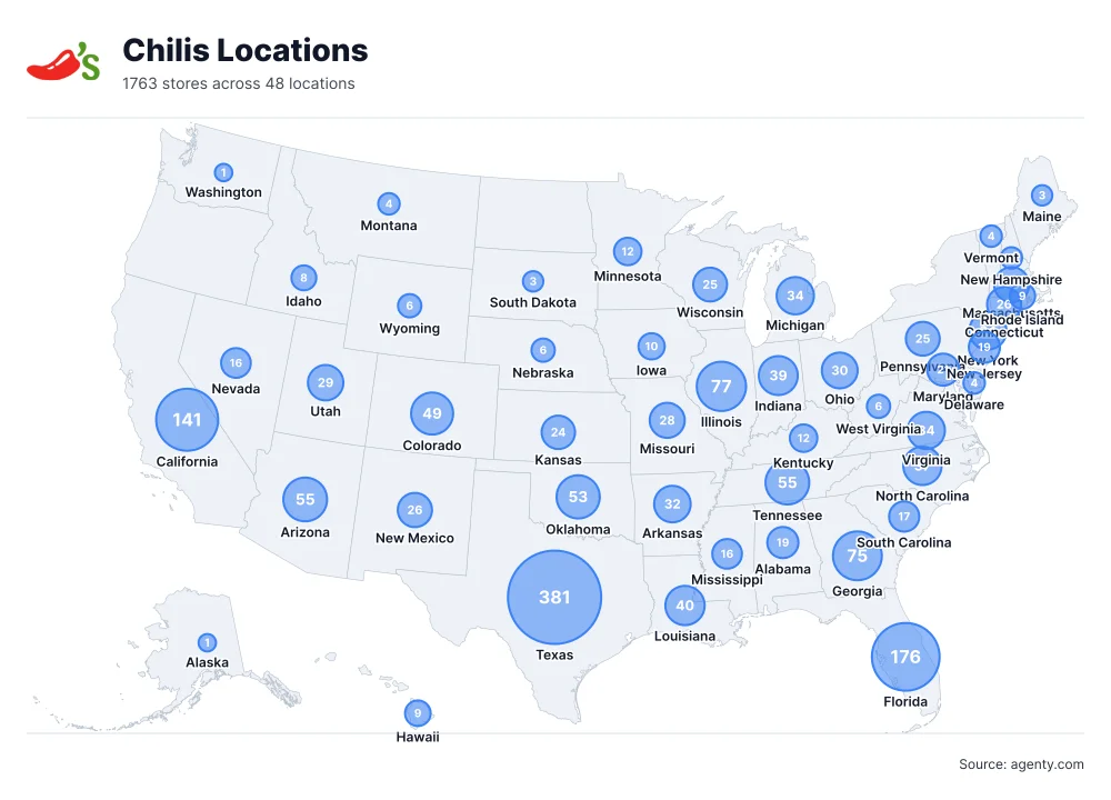 Chilis Restaurant Locations in USA