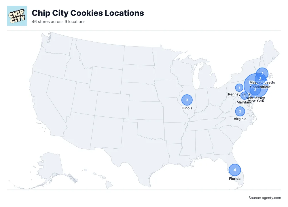 Chip City Cookies Locations by State