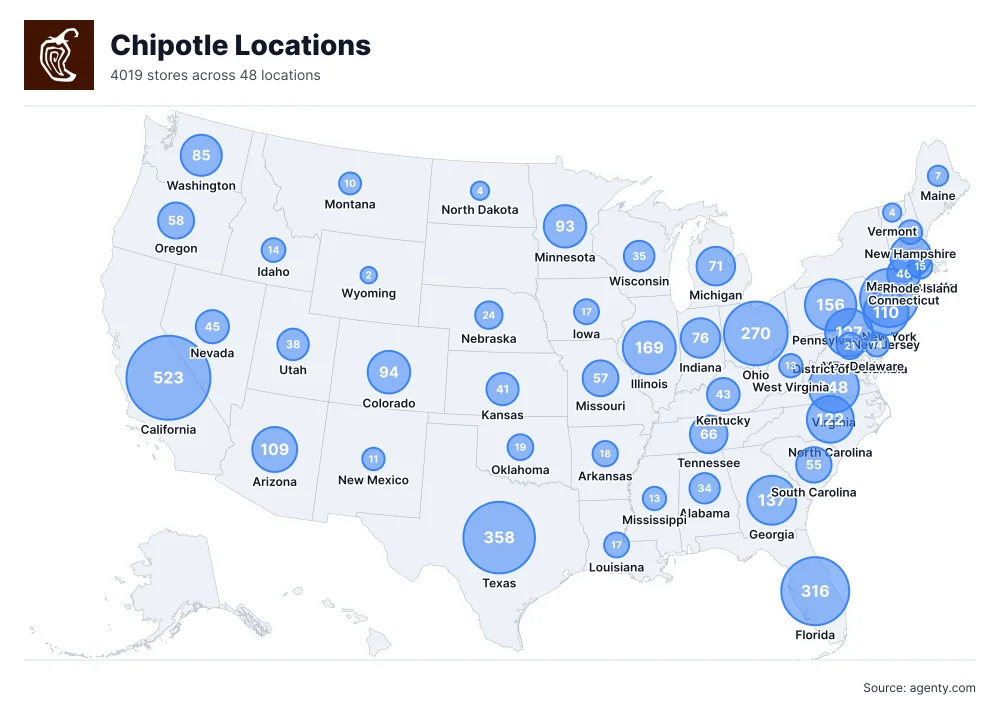 Chipotle Locations by State
