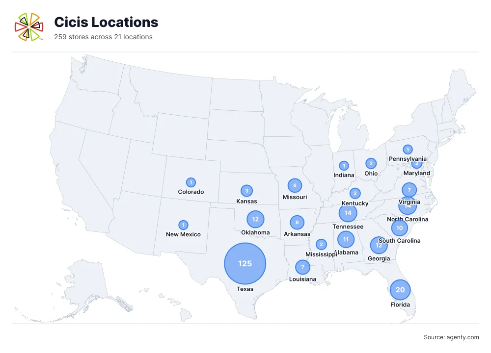 Cicis Locations by State