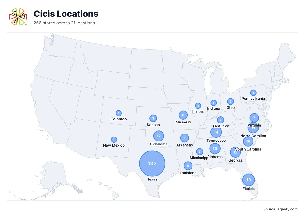 Cicis Locations by State