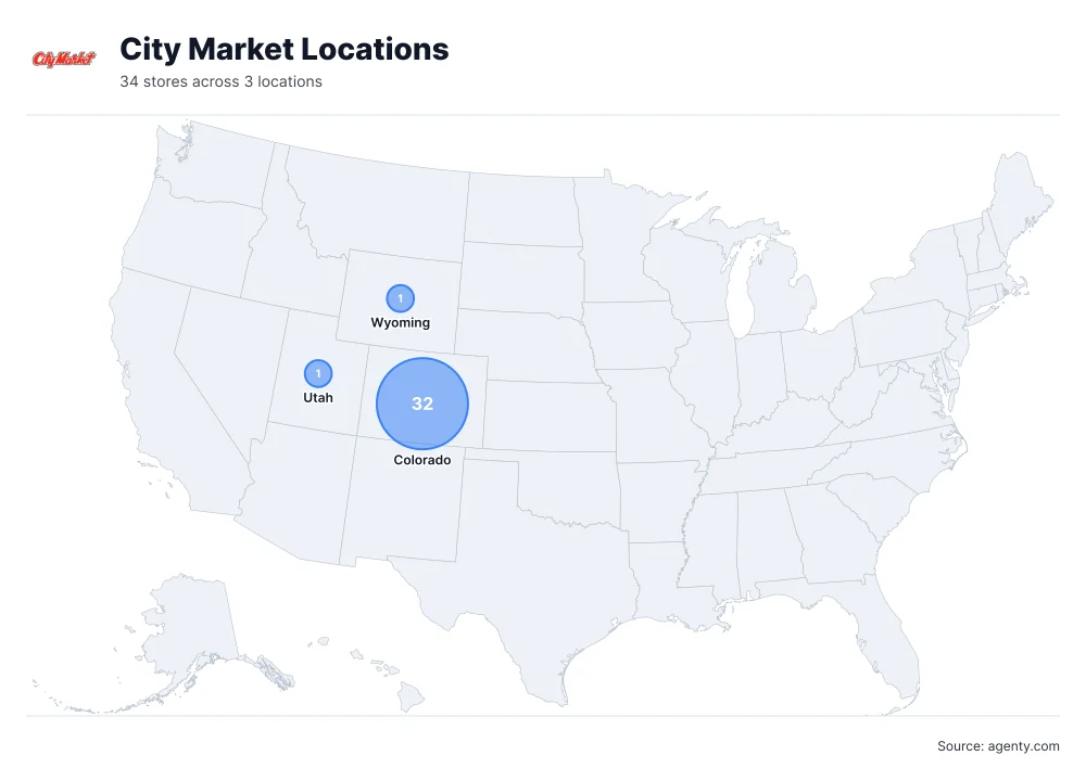 City Market Locations by State/Region