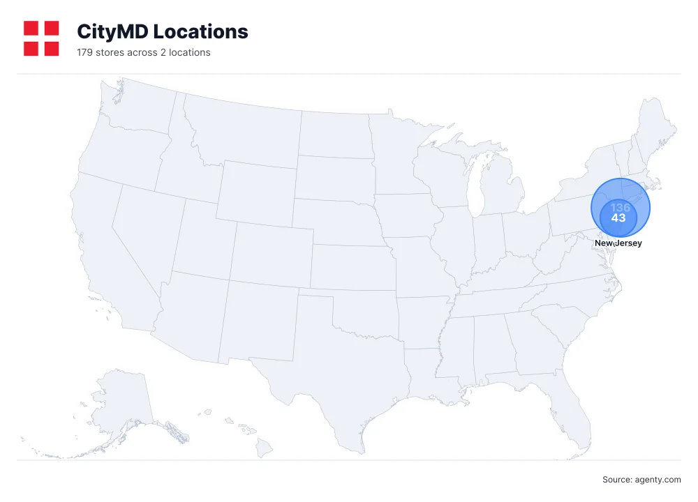 CityMD Locations by State