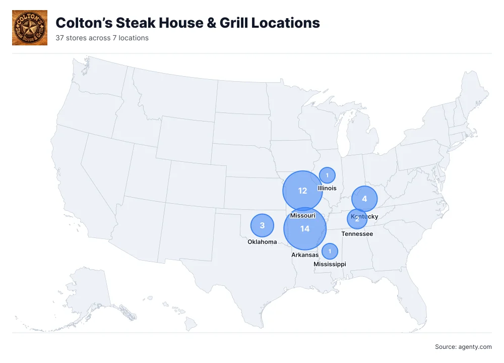 Colton’s Steak House & Grill Locations by State