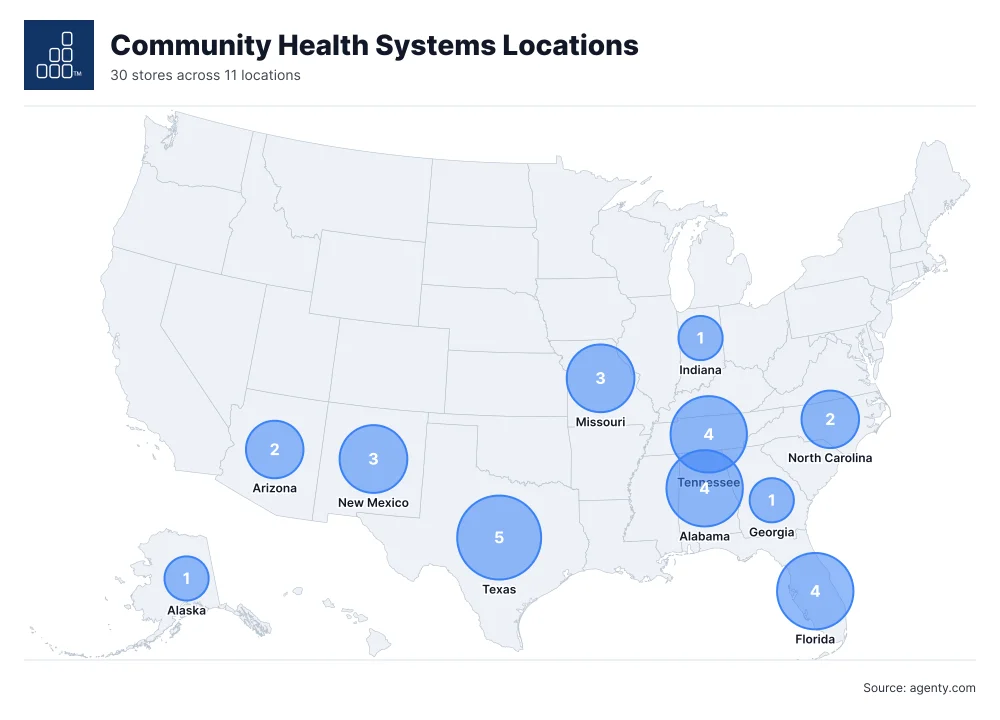 Community Health Systems Locations by State