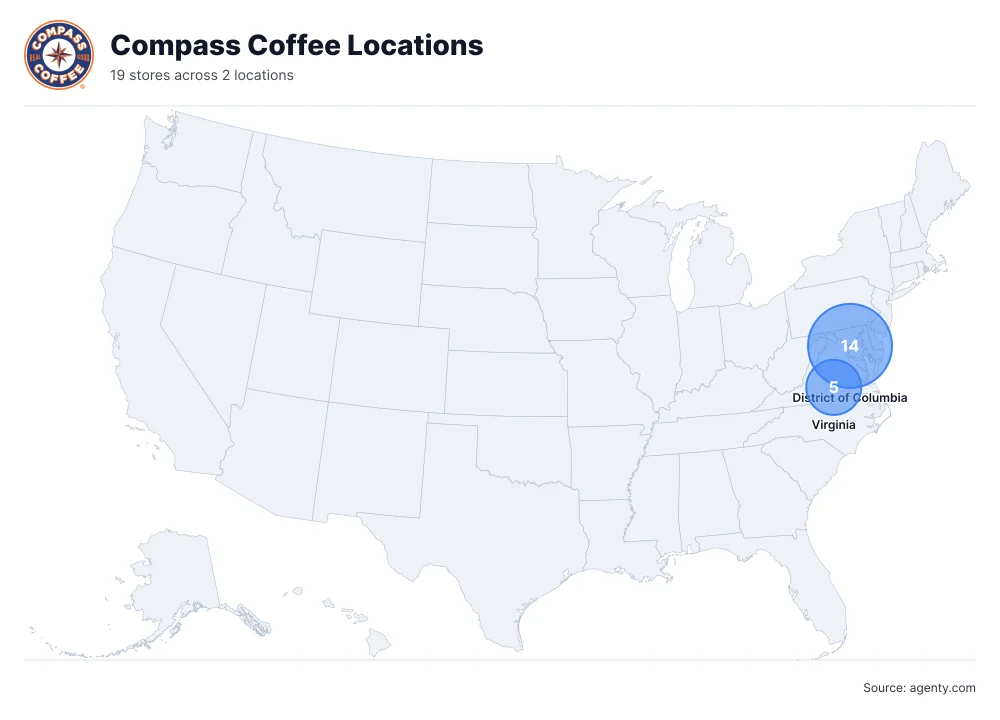 Compass Coffee Locations by State