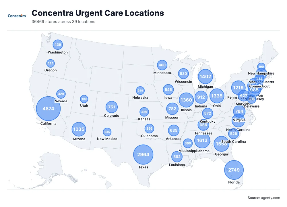 Concentra Urgent Care Locations in USA