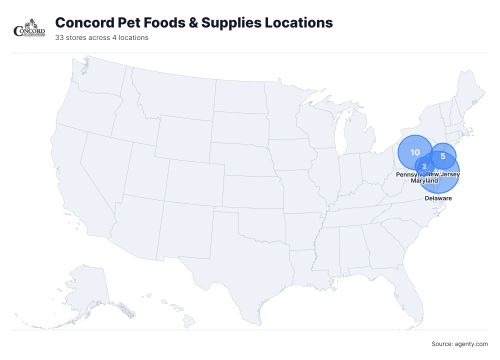 Concord Pet Foods & Supplies Locations by State/Region