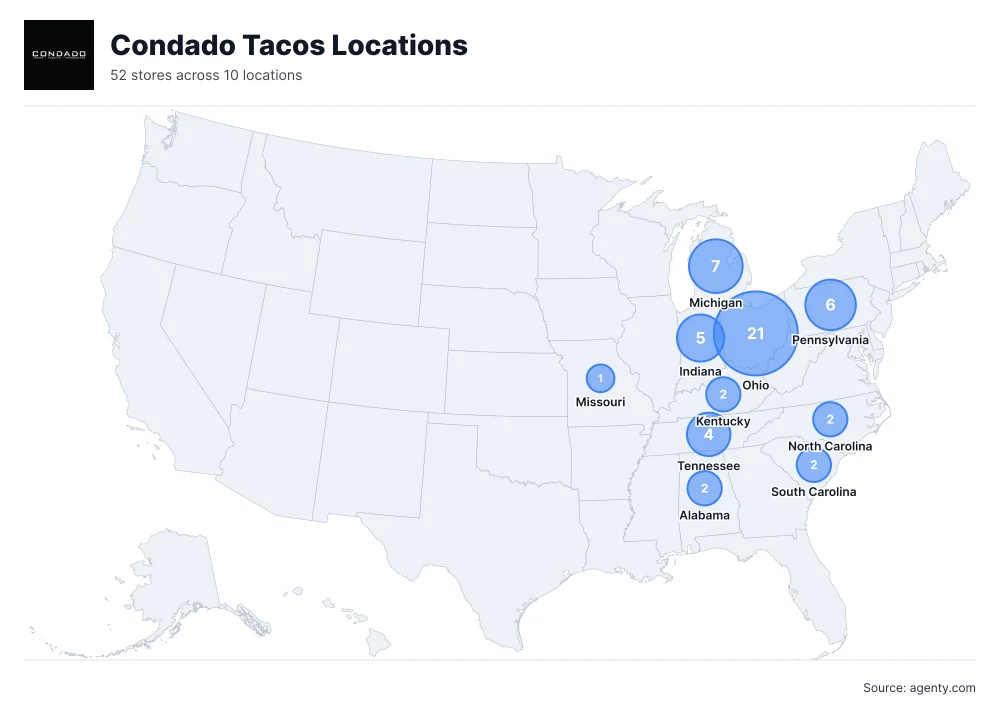 Condado Tacos Locations by State/Region
