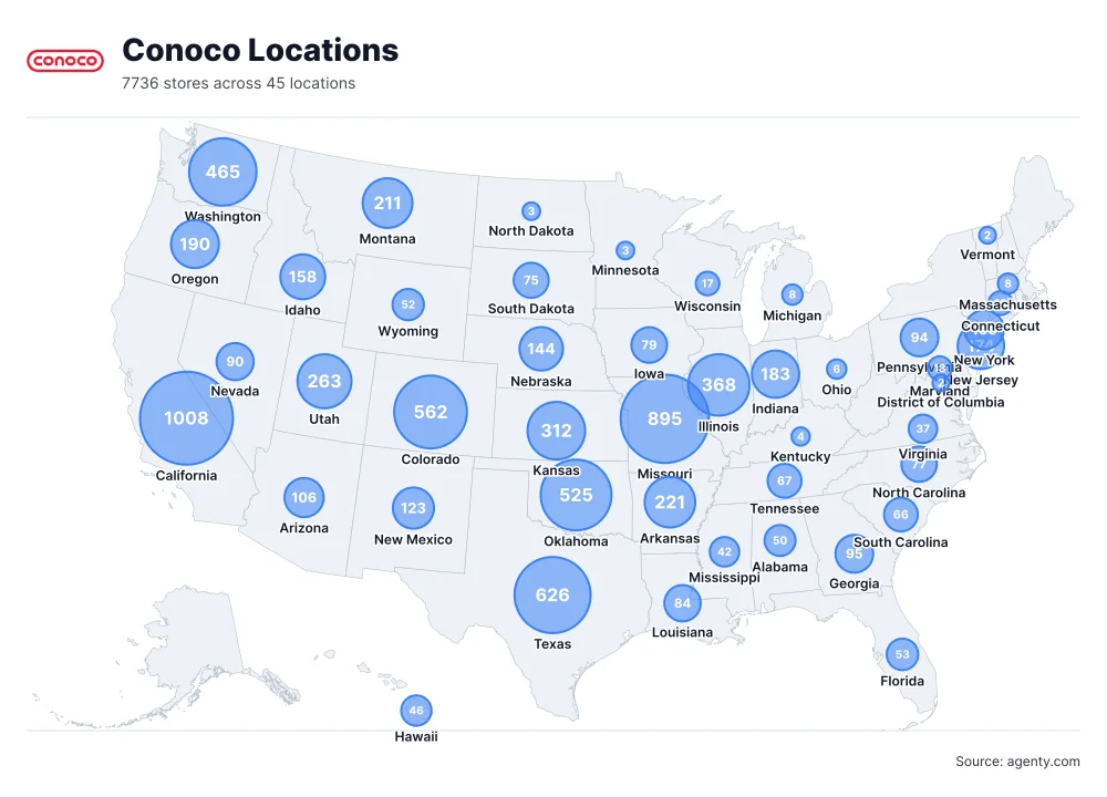 Conoco Locations by State/Region