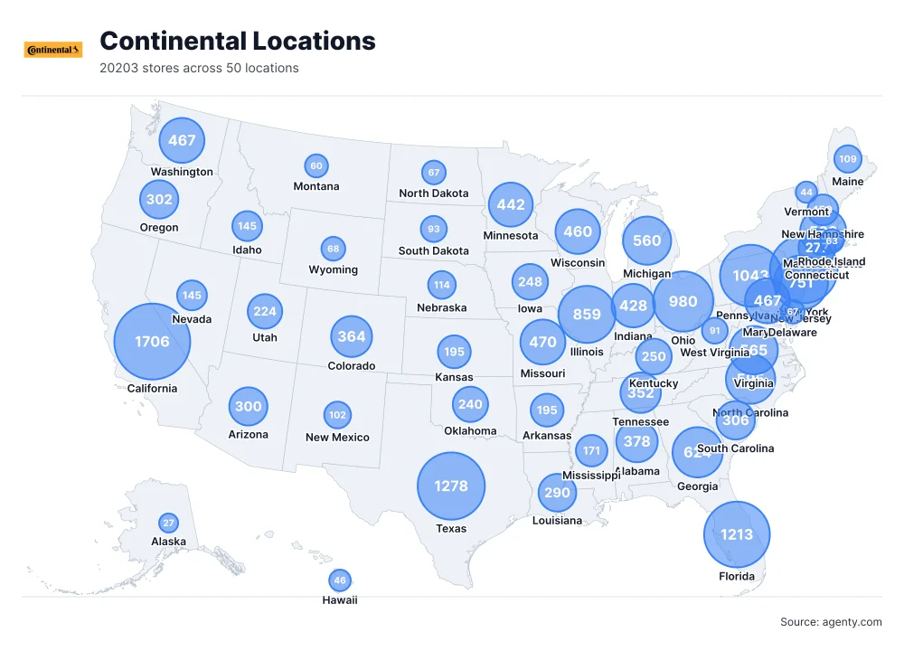 Continental Locations by State/Region