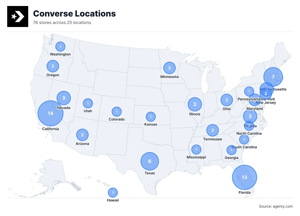 Converse Locations by State/Region