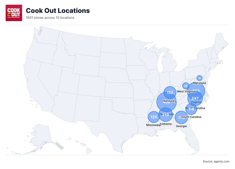 Cook Out Locations by State/Region