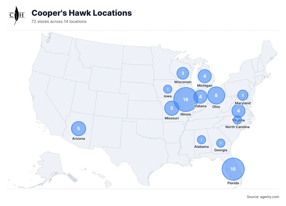 Cooper's Hawk Locations by State/Region