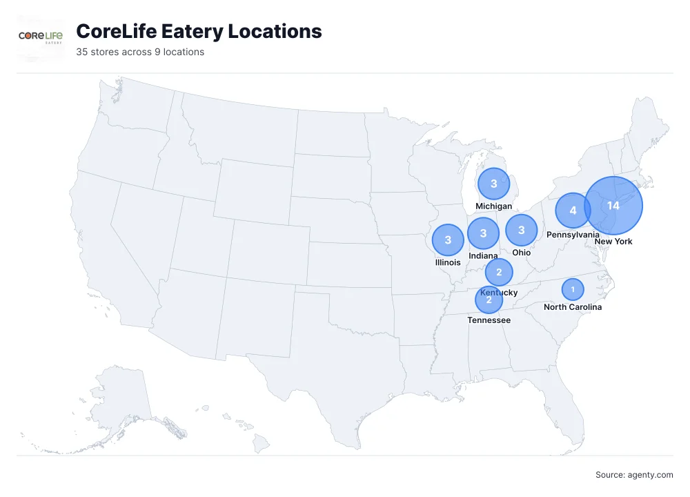 CoreLife Eatery Locations by State