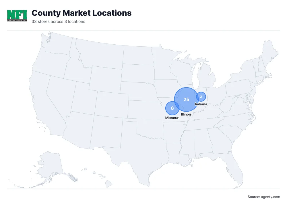 County Market Locations by State/Region