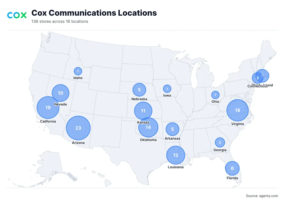 Cox Communications Locations by State