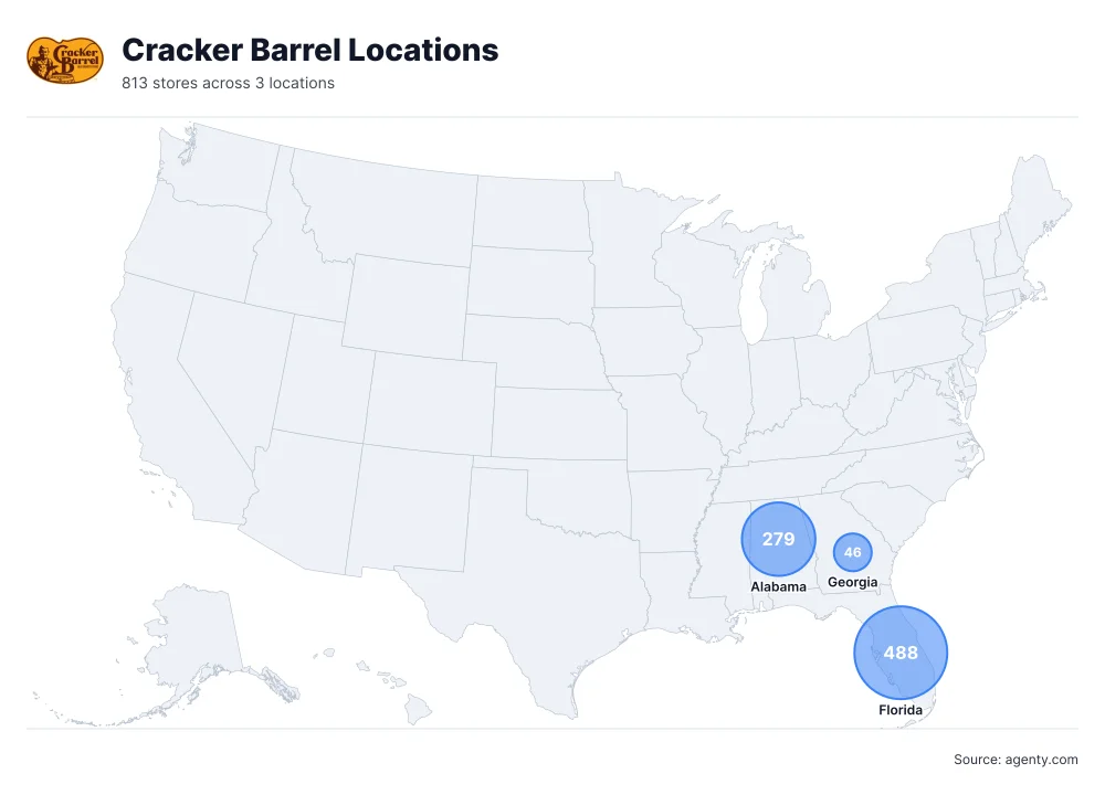 Cracker Barrel Locations by State