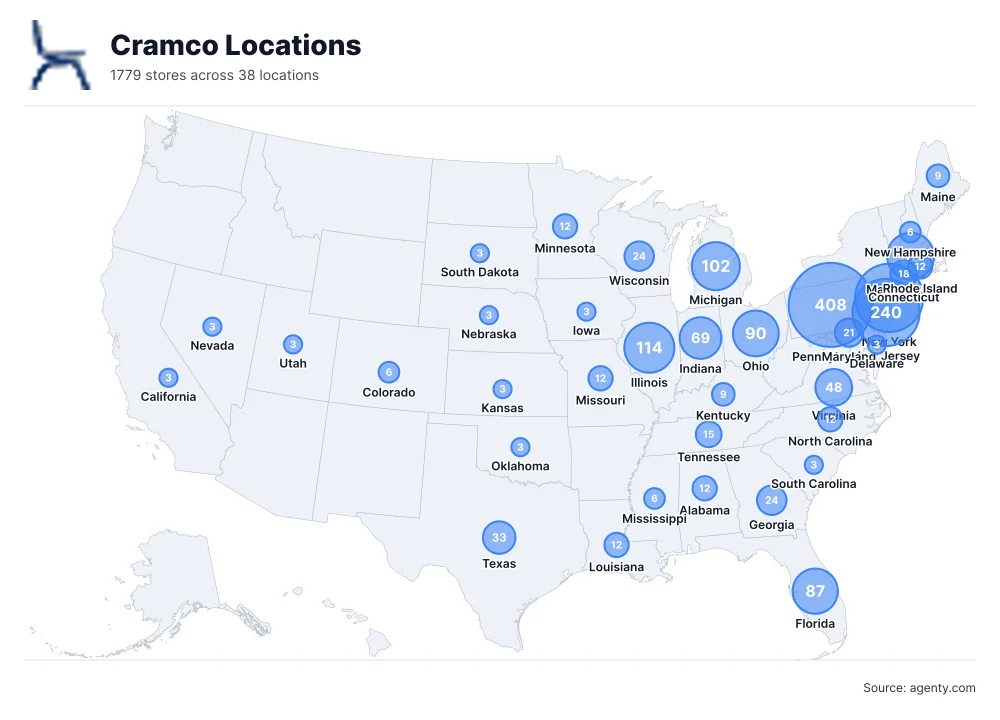 Cramco Locations by State