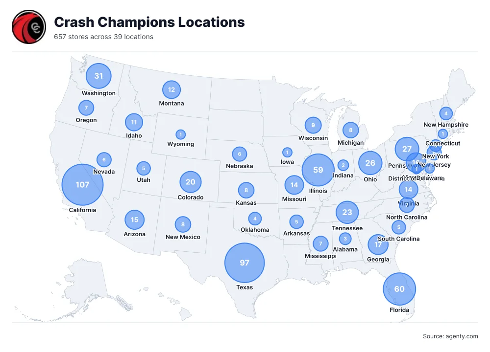 Crash Champions Locations by State/Region