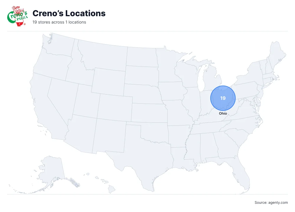 Creno’s Locations by State/Region