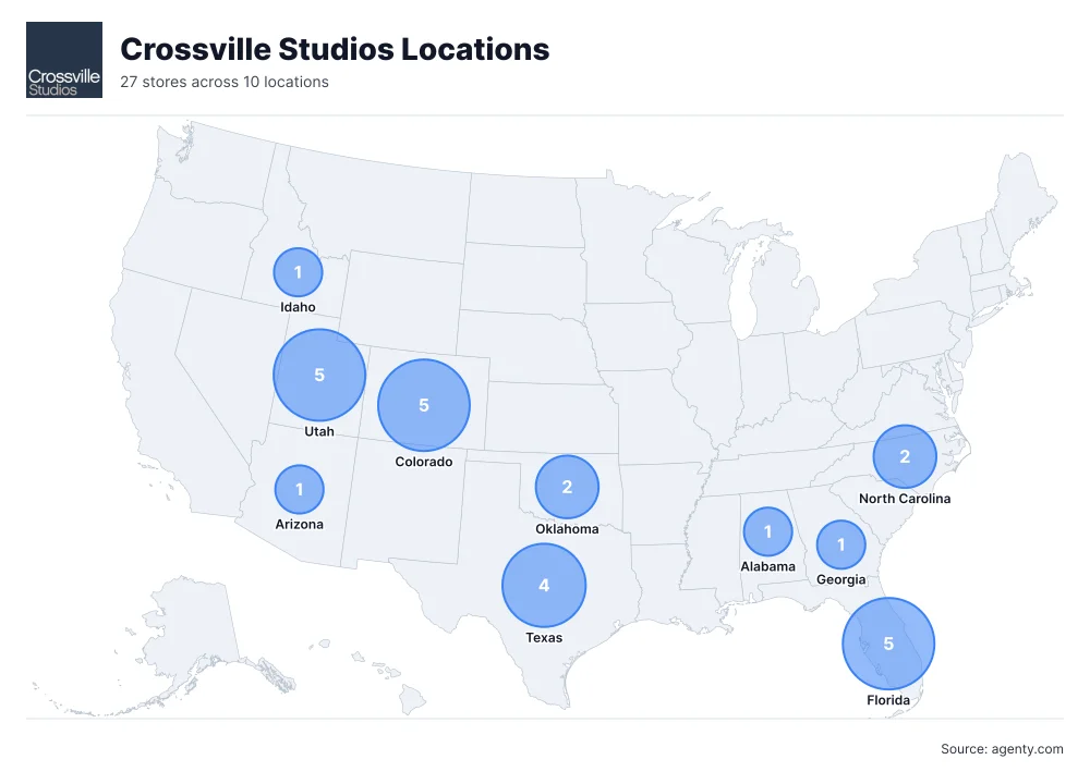 Crossville Studios Locations by State