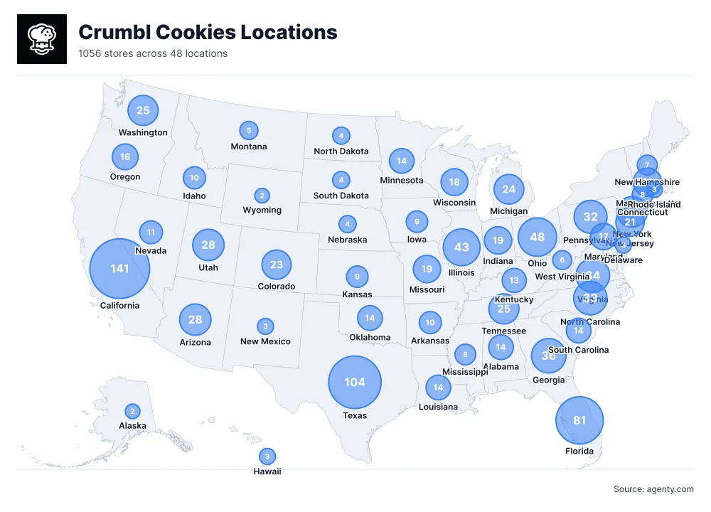 Crumbl Cookies Locations in the USA