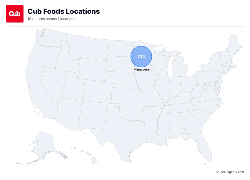 Cub Foods Locations by State