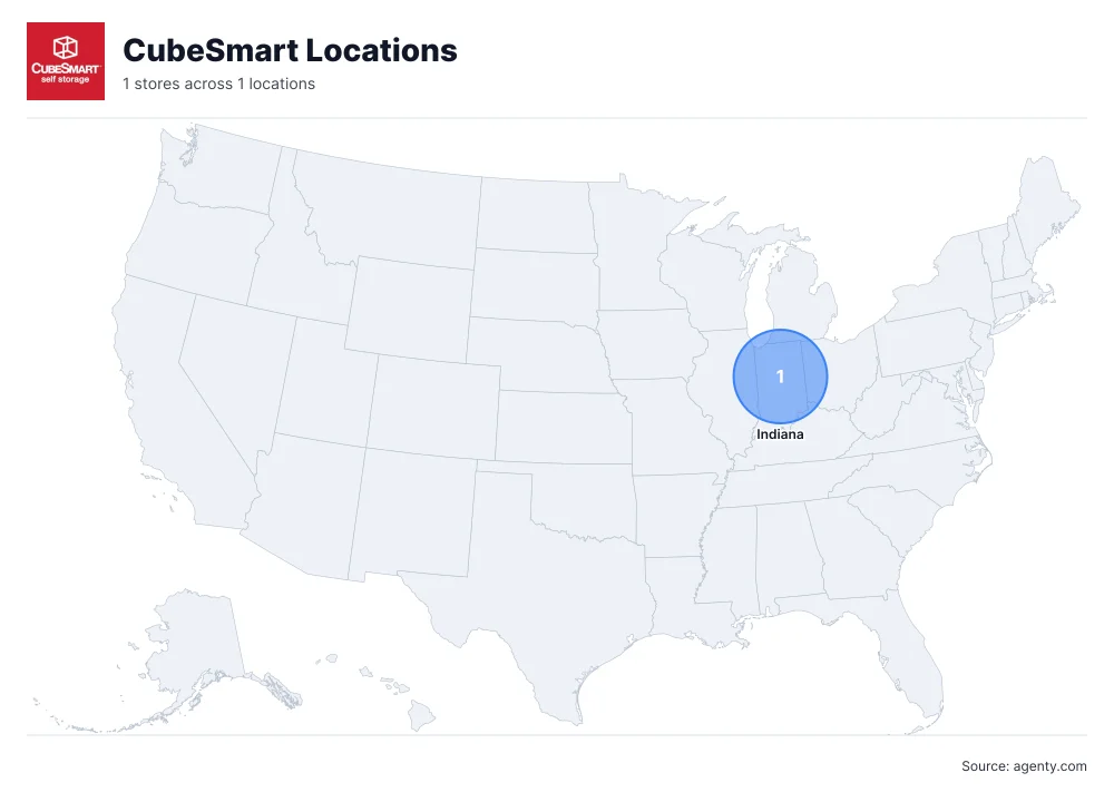 CubeSmart Locations by State