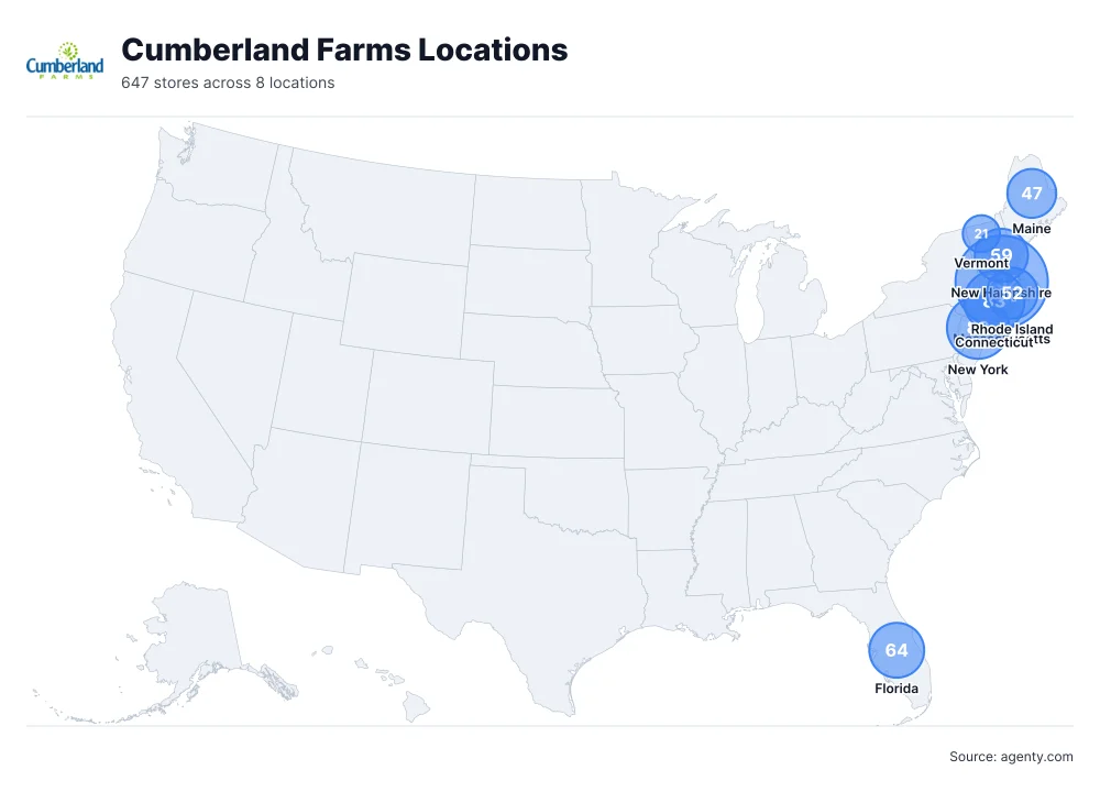 Cumberland Farms Store Locations in USA