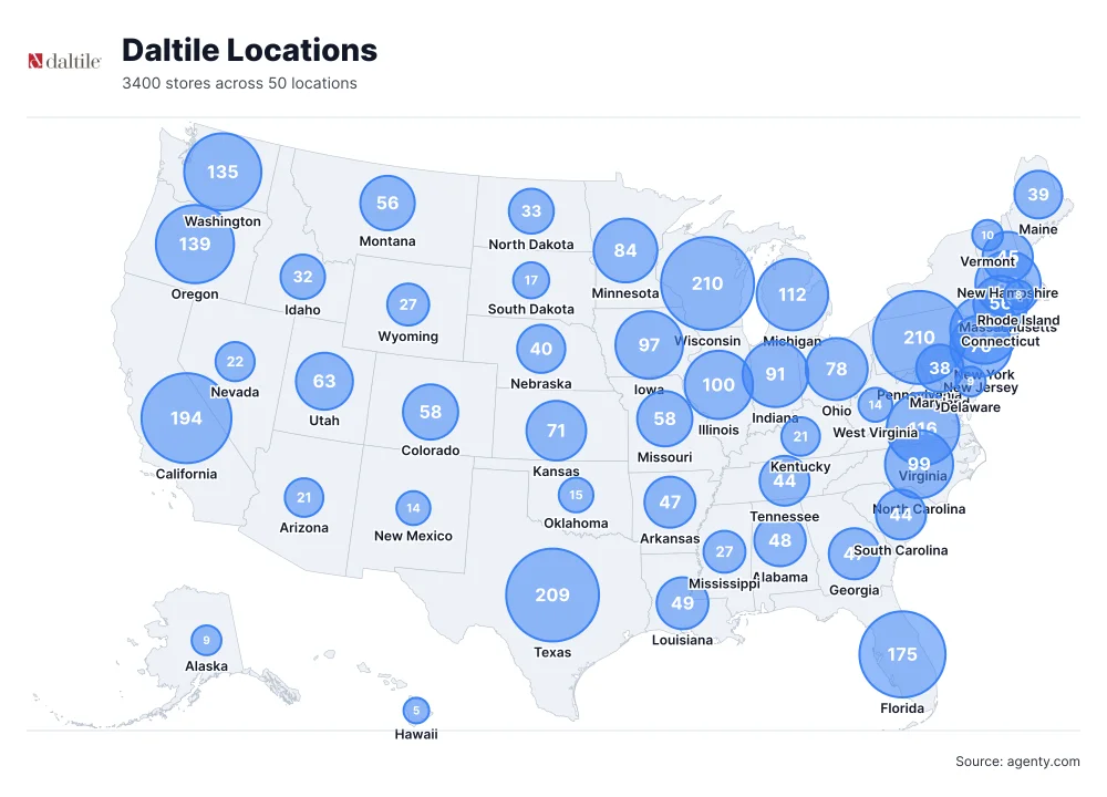 Daltile Locations by State