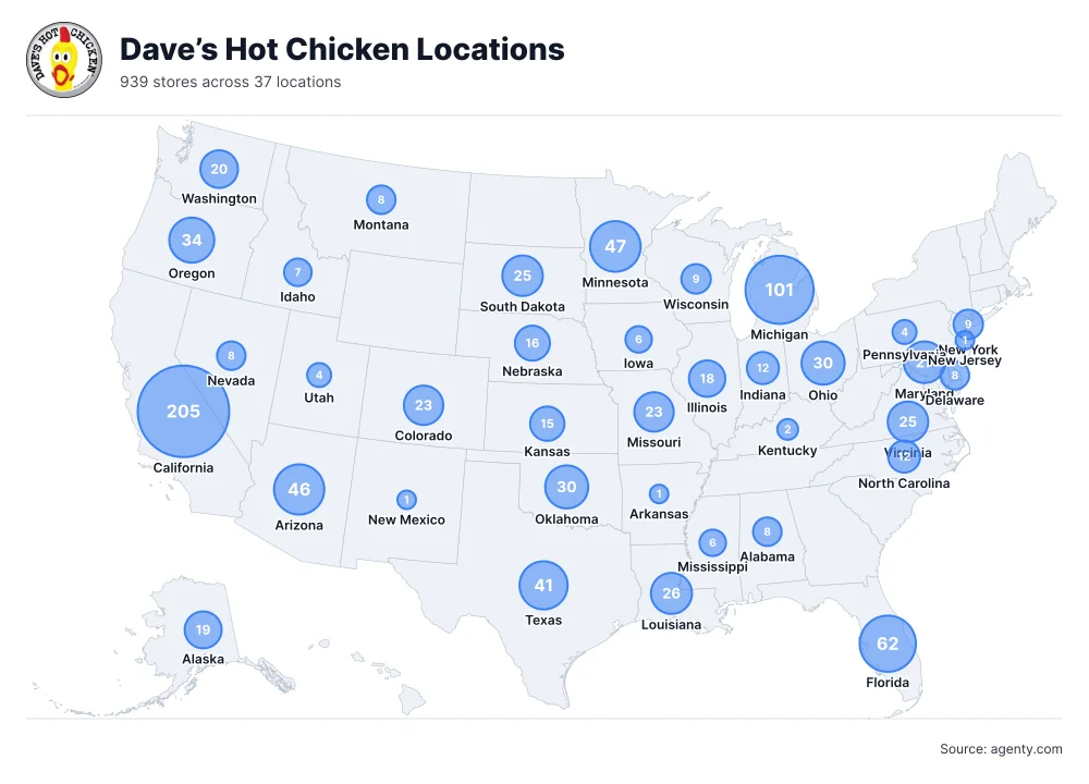 Dave’s Hot Chicken Locations by State/Region