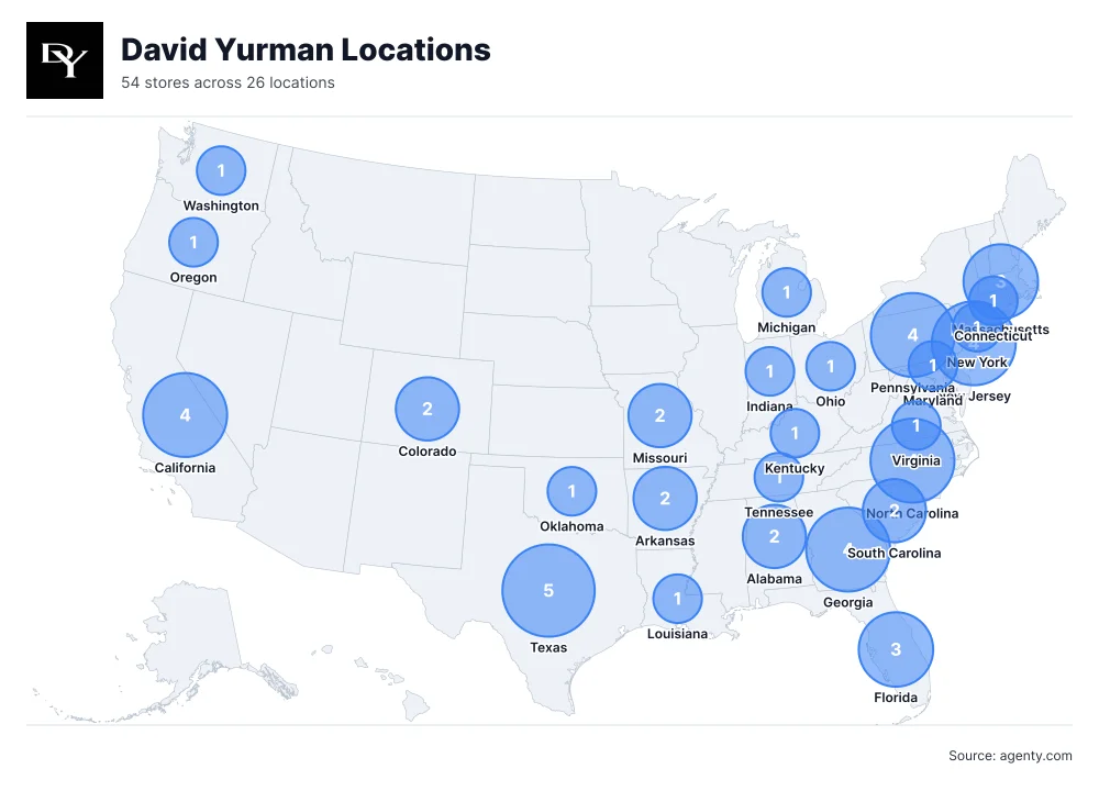David Yurman Locations by State/Region
